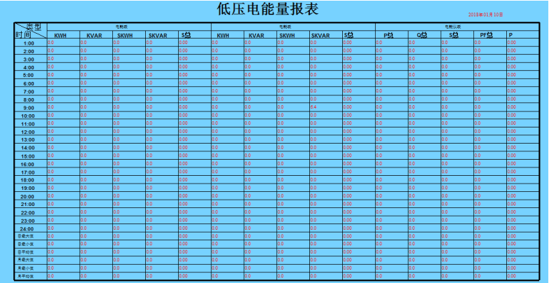 电能统计报表