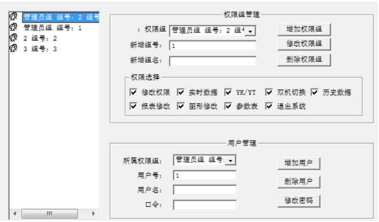 用户权限管理