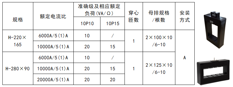 086eb24393d9a5087dae178c6d9734ab_h3