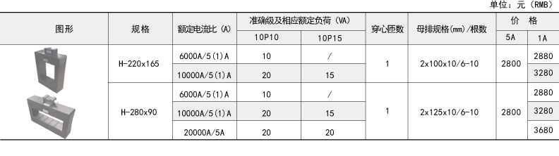 7fdca66742a10f6028ad34011c24c2ed_AKH-0